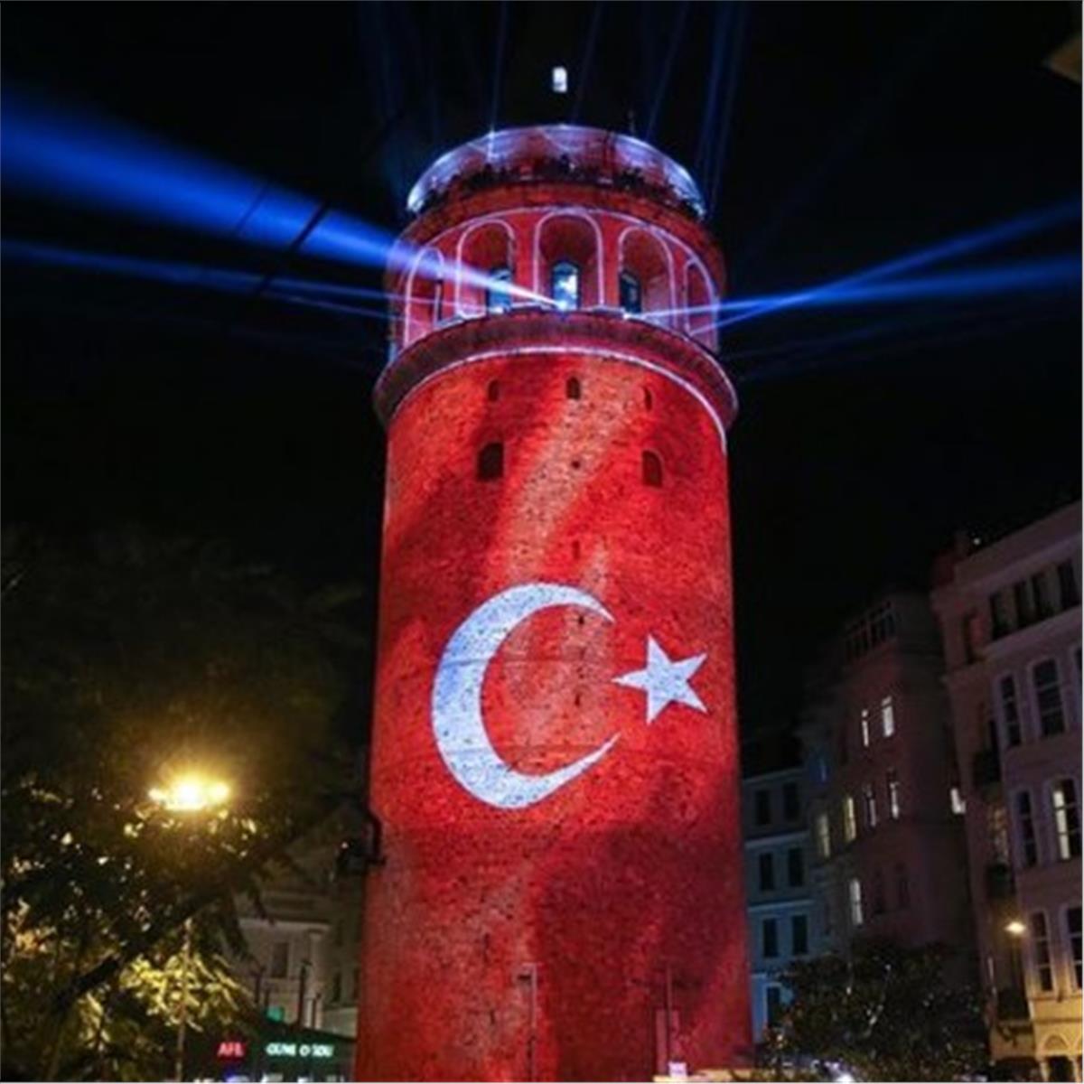 İZMIR'DEN KALKIŞLI 1 GECE 2 GÜN KONAKLAMALI İSTANBUL VE KARTEPE TURU